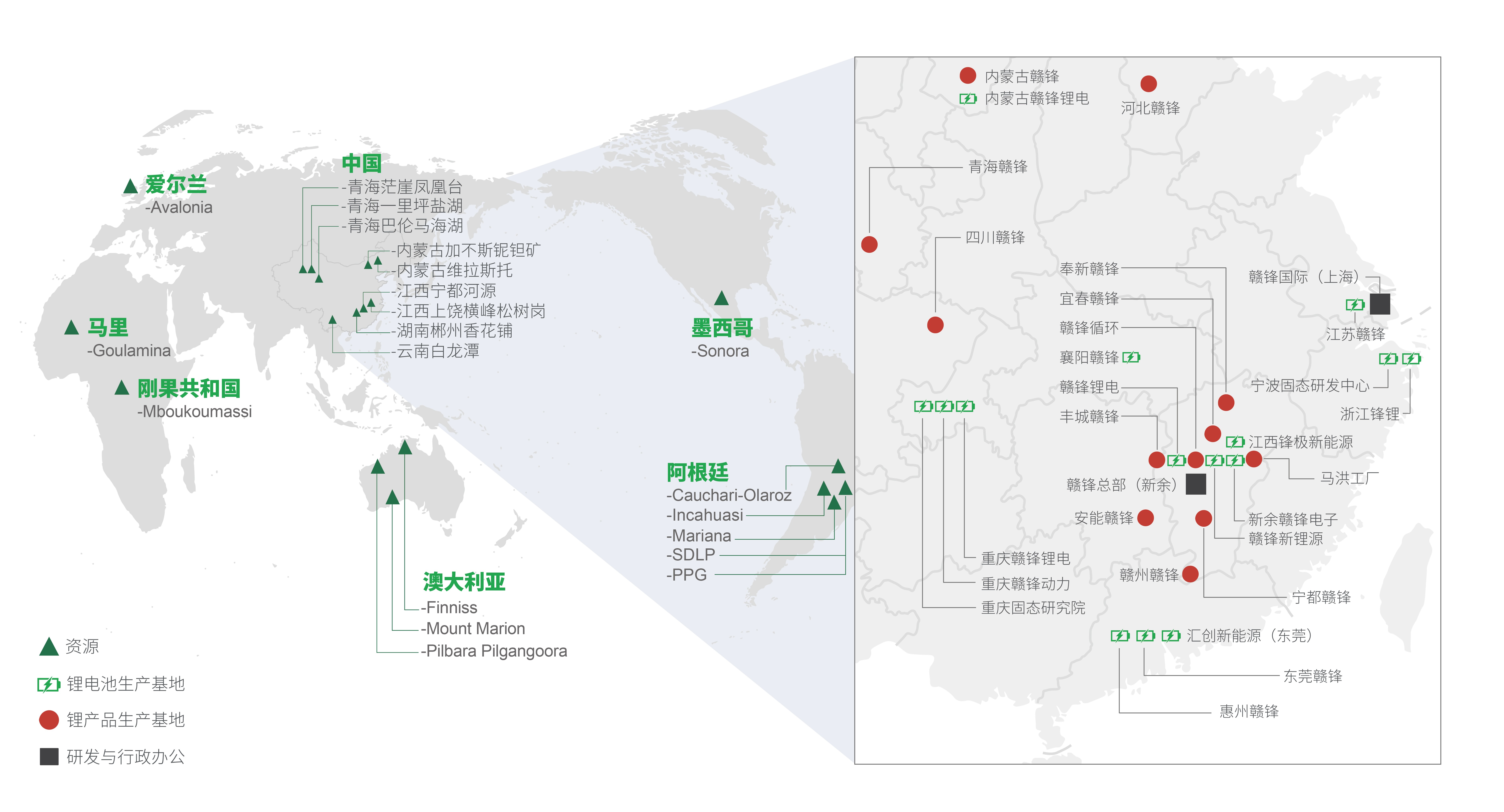 5、赣锋锂业--全球布局.jpg