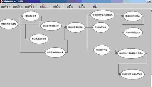 勤哲Excel服务器自动生成IT租赁管理系统