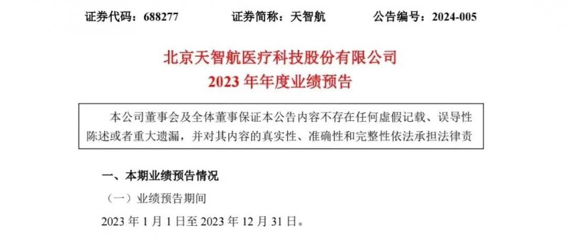 天智航2023年业绩预告公布，营收2.1亿元