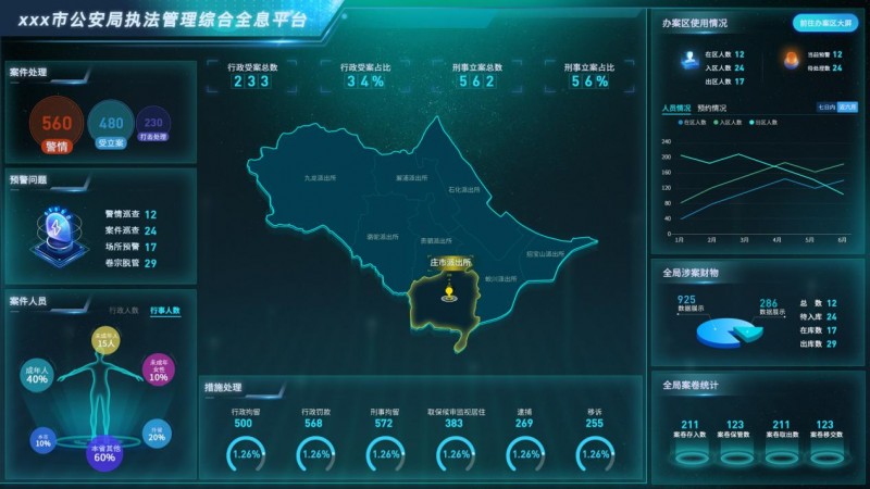 聚焦技术人才优势，科创助力杭州威灿科技国内市占率突破16%
