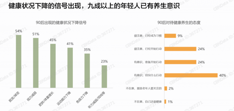 2024CBE中国美容博览会：带来健康养生的新潮流