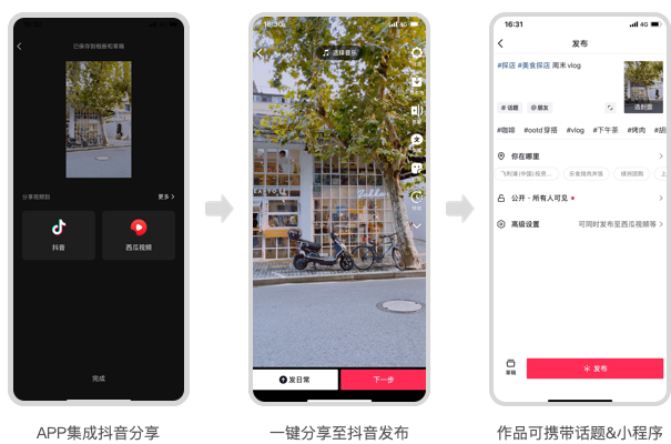 美图秀秀修图一键分享到抖音！抖音开放平台投稿分享轻松完成！(图1)