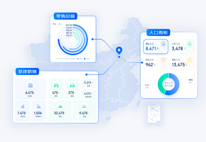 开店选址软件 “京东与图”：助力商业成功的两大关键要素