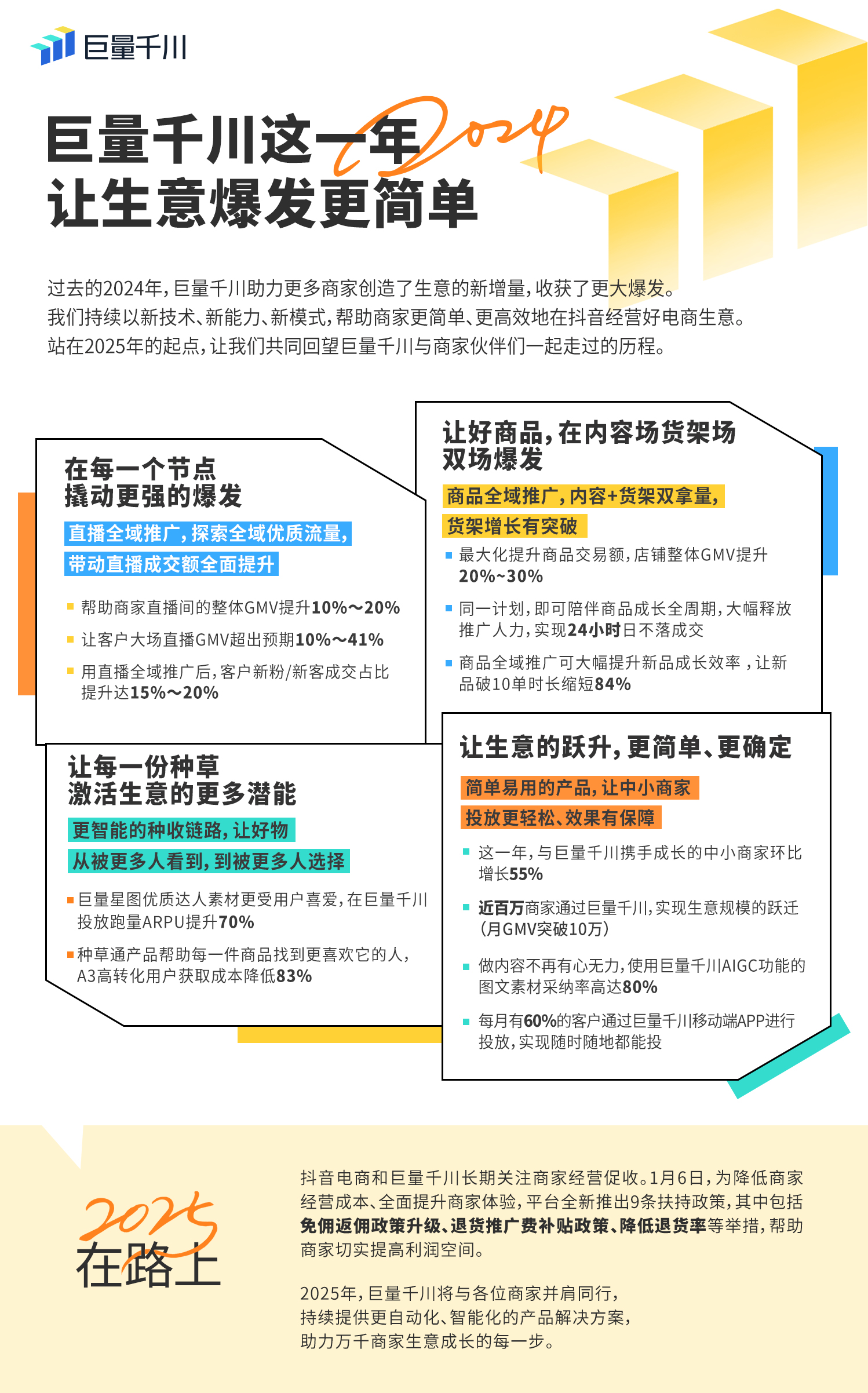 巨量千川助力商家轻松实现生意爆发，抖音电商扶持政策助力轻装上阵