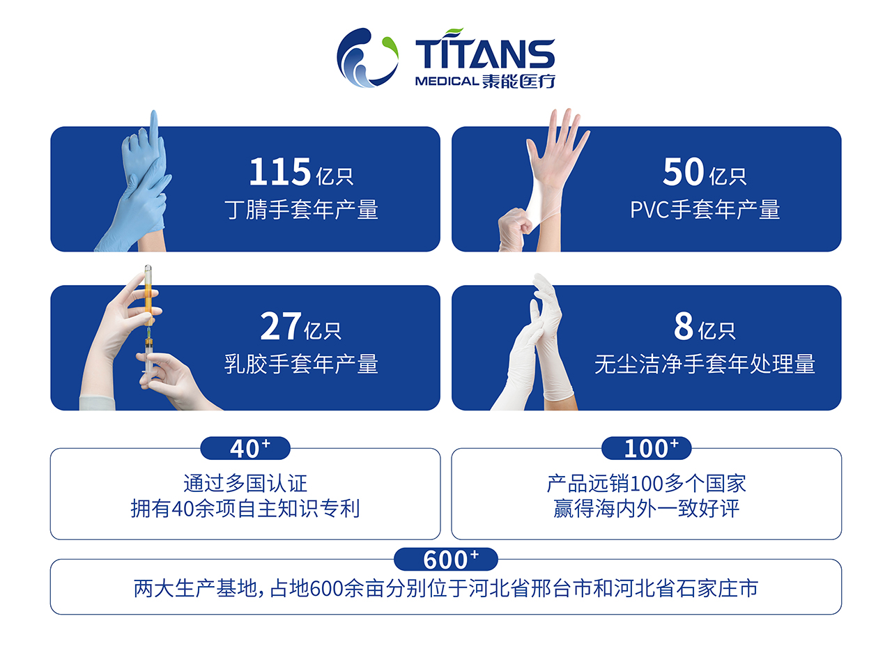 展会邀请 | 泰能医疗邀您相约迪拜，共赴Arab Health 2025盛会