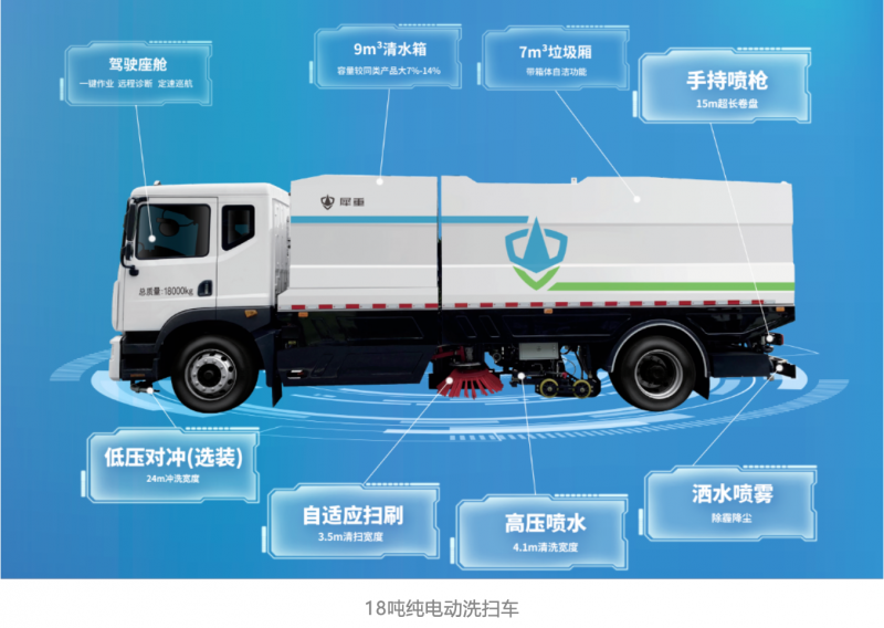 河南犀重汽车：深耕新能源商用车领域，助力行业高质量发展