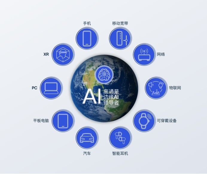 橡树黑卡：AI终端产业的强力推手，会员经营增收的智选伙伴