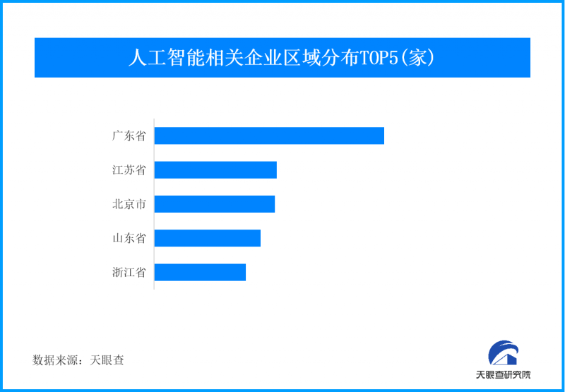 DeepSeek爆火 人工智能产业加速奔跑