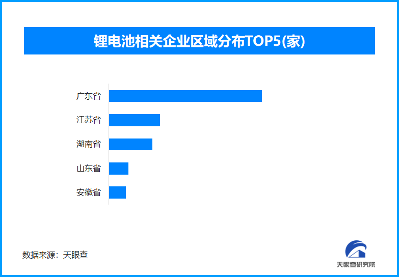 國產(chǎn)載人飛艇技術(shù)革新，AS700D全電動(dòng)力版科研首飛成功