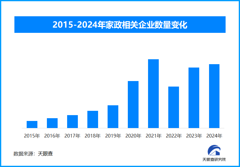 家政服務(wù)新標實施，引領(lǐng)行業(yè)升級滿足多元需求